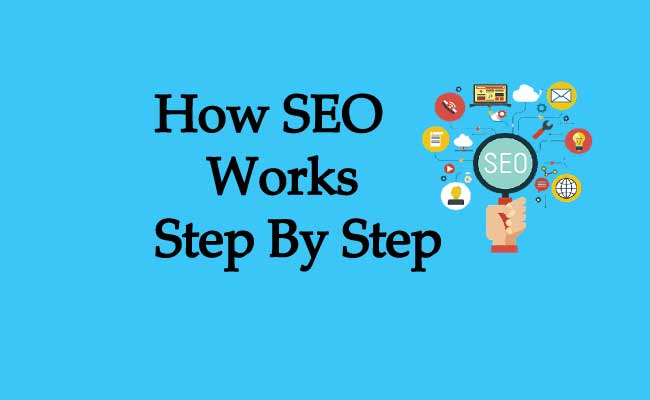 How SEO Works Step By Step Best Tips To Follow