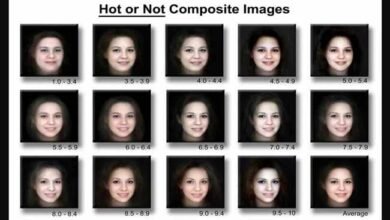 Hot Or Not Composite Images TikTok 2022