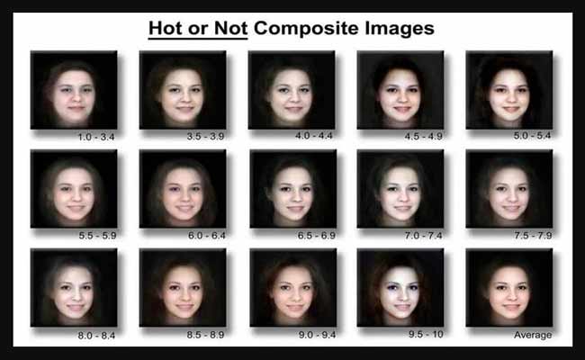 Hot Or Not Composite Images TikTok 2022